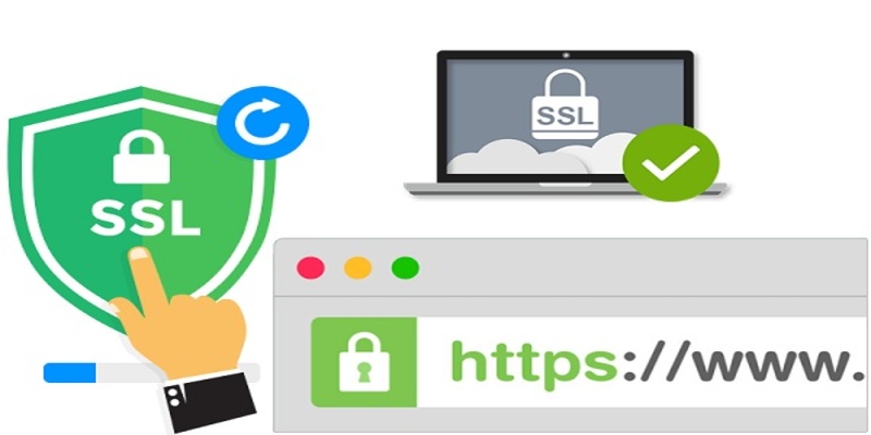 Công nghệ mã hóa SSL giúp tư liệu truyền đi luôn nằm trong không gian an ninh